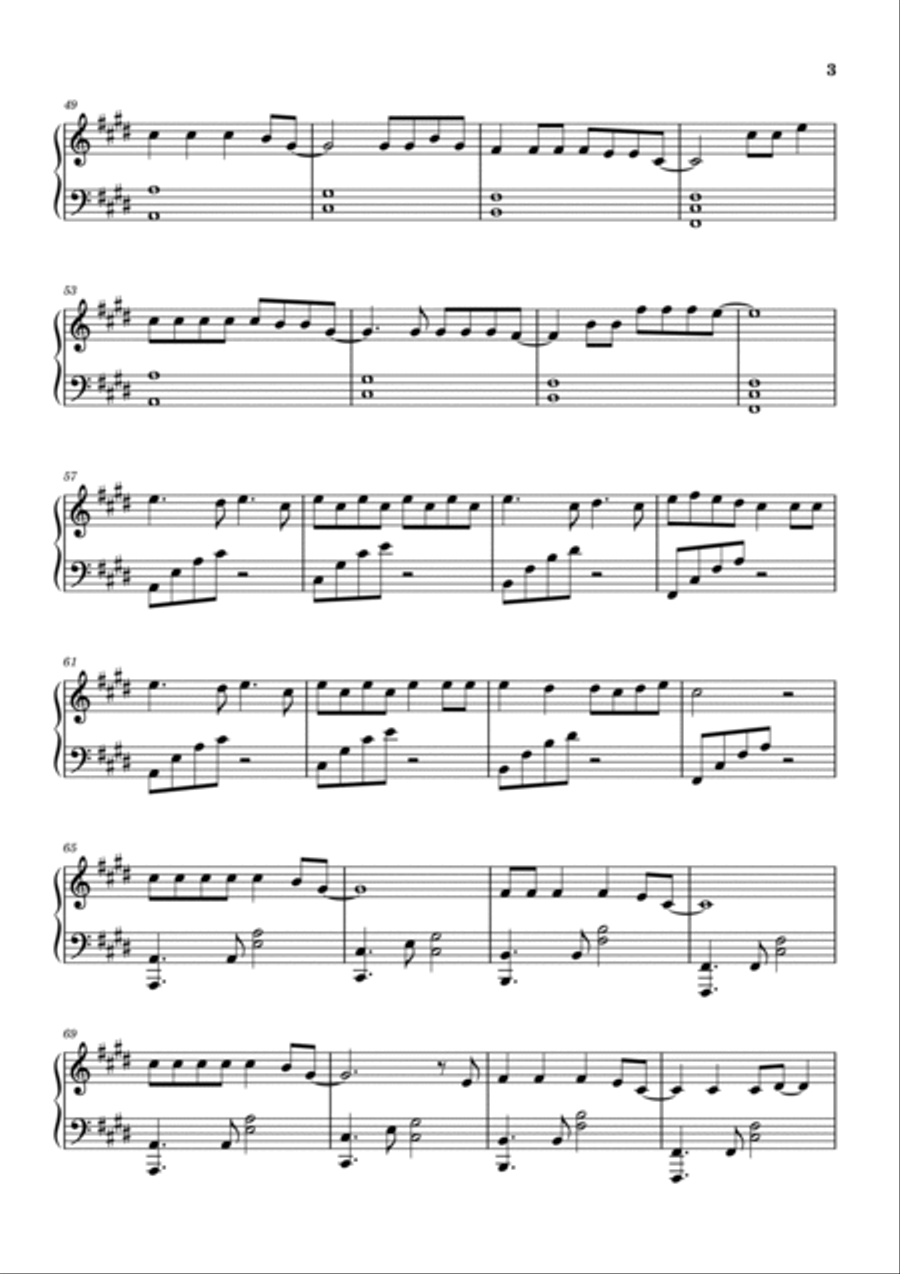 Summertime Sadness Piano Solo scores gallery preview page 3