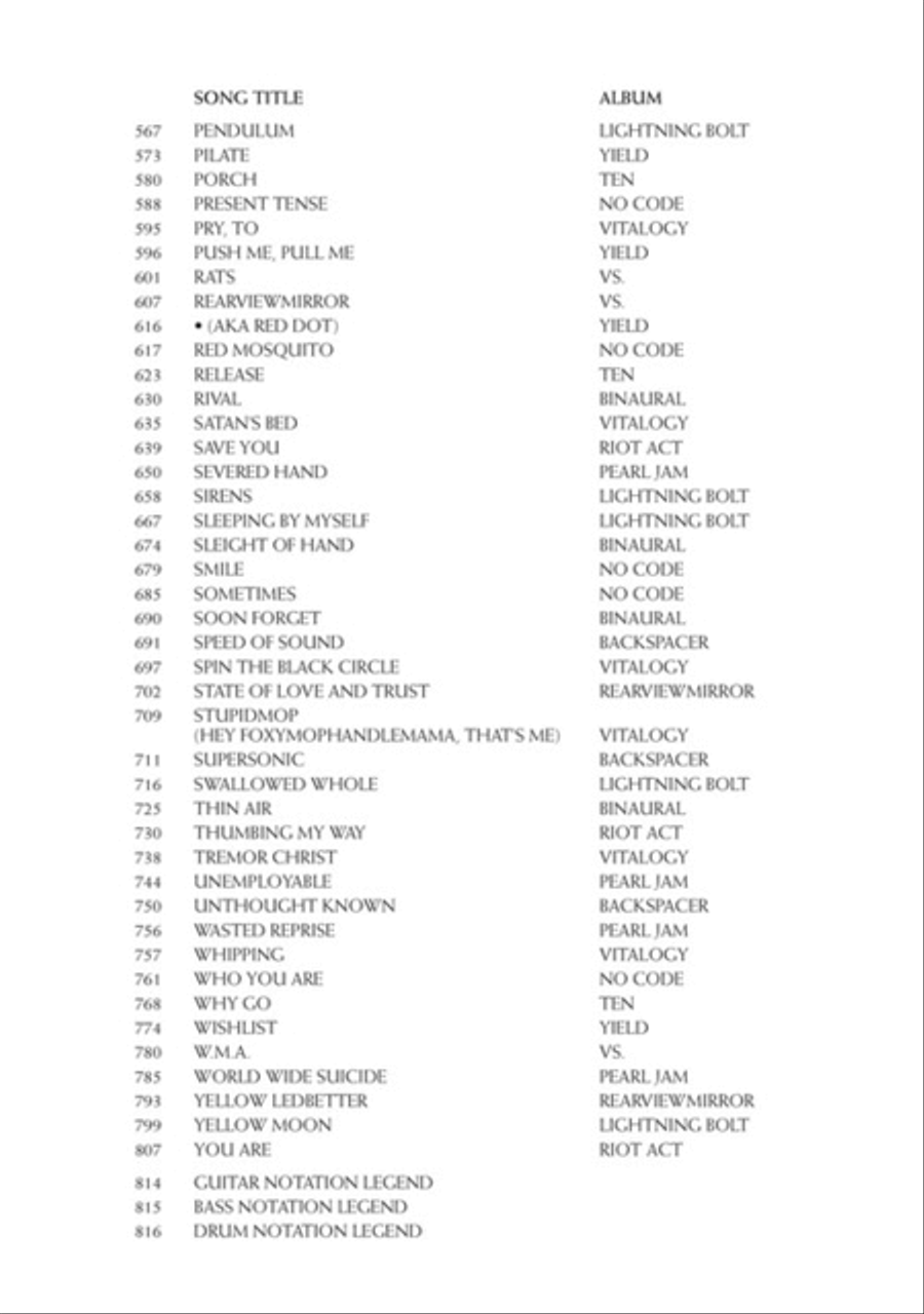 Pearl Jam Anthology – The Complete Scores Electric Guitar scores gallery preview page 7