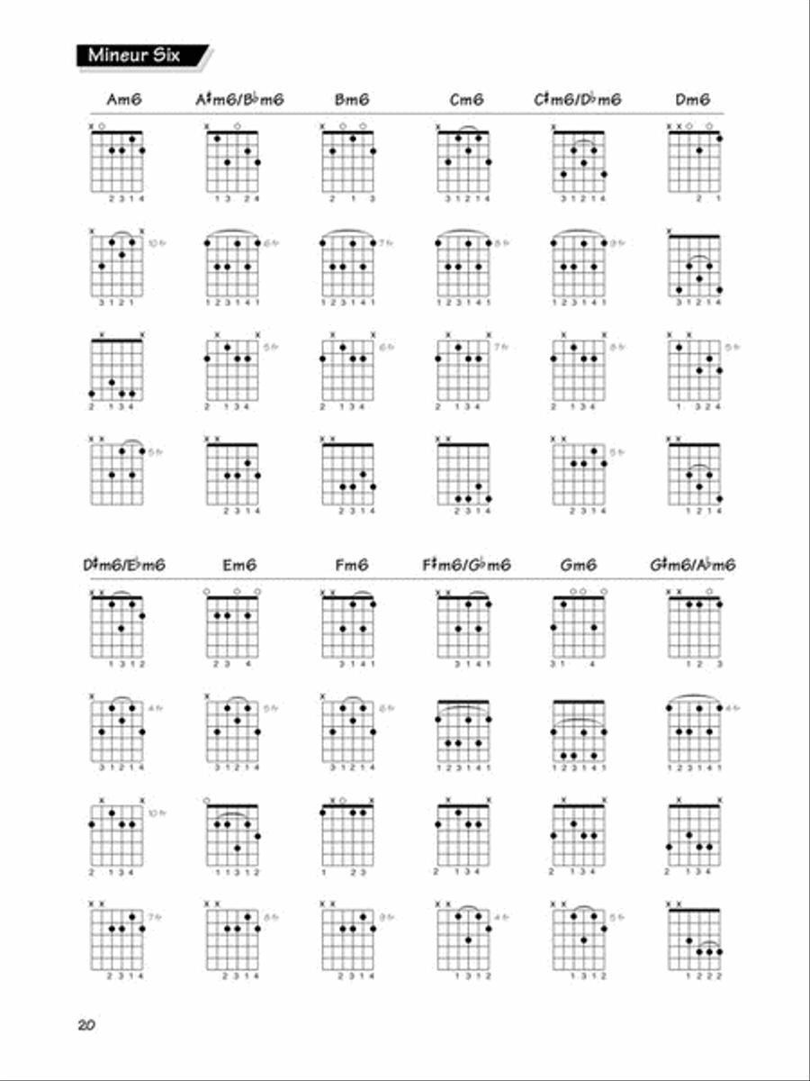 FastTrack Guitar Chords & Scales – French Edition Guitar Tablature scores gallery preview page 4