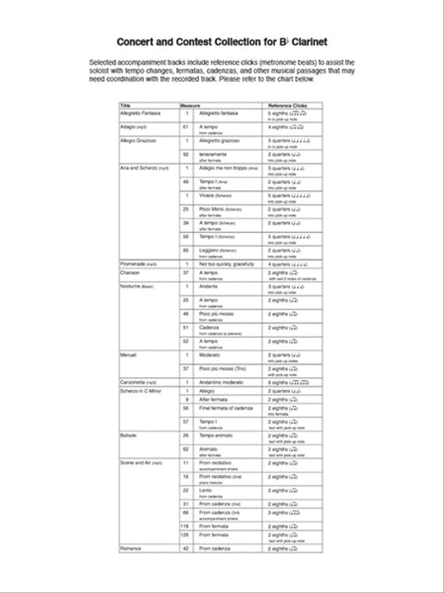Concert and Contest Collection for Bb Clarinet Concert Band Methods scores gallery preview page 2