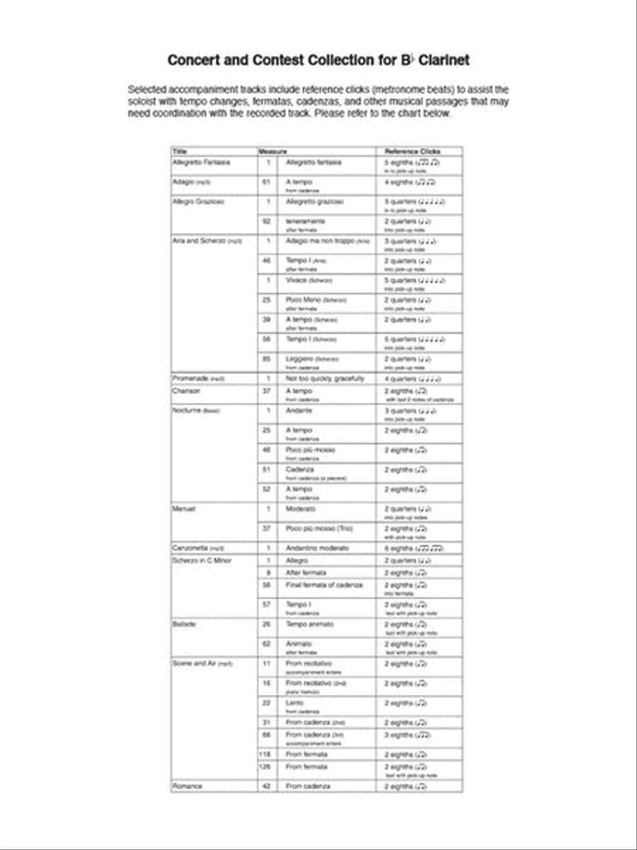 Concert and Contest Collection for Bb Clarinet