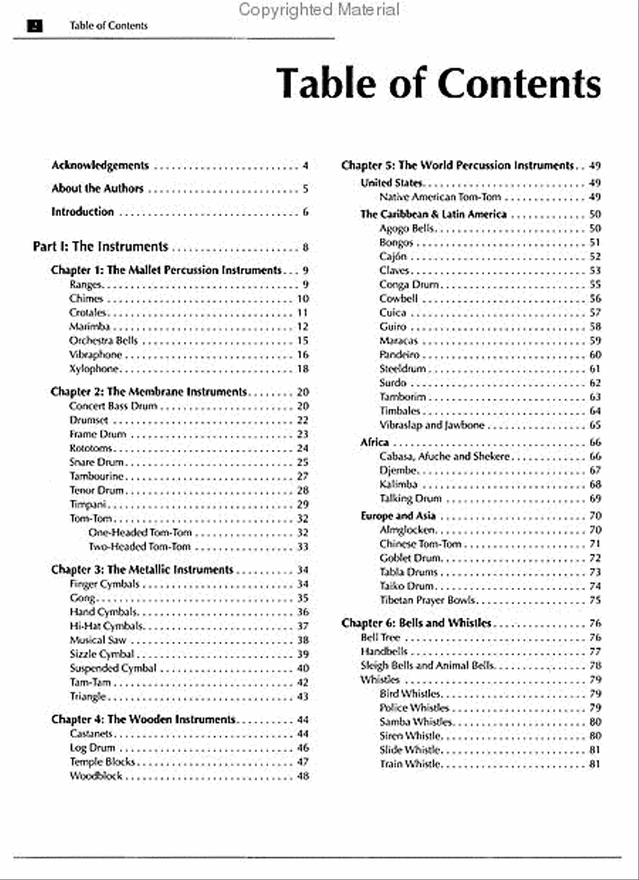 Scoring for Percussion