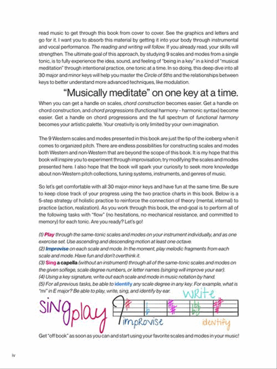 Visualize Keyboard Scales & Modes Piano scores gallery preview page 5