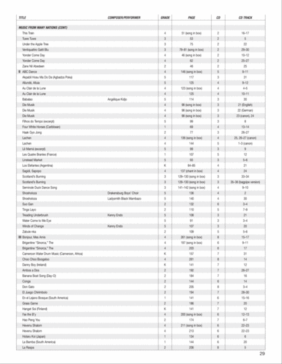 Music Expressions Grade 4 Curriculum Guides scores gallery preview page 30