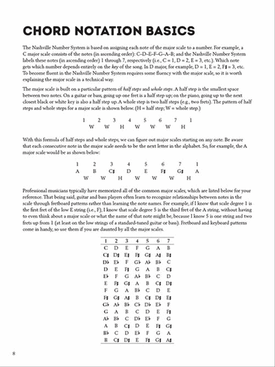 The Nashville Number System Fake Book Piano scores gallery preview page 3
