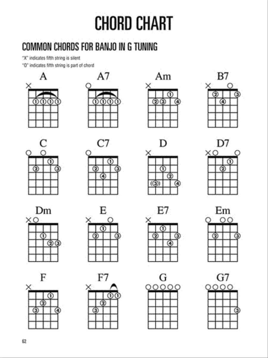 Hal Leonard Banjo Method – Book 1 – 2nd Edition Banjo scores gallery preview page 8
