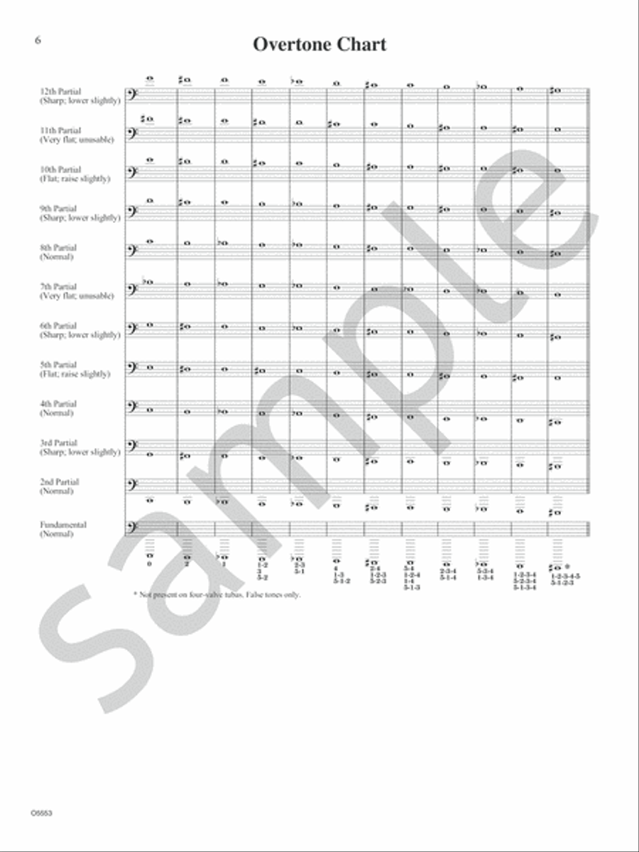 Complete Conservatory Method for CC Tuba Tuba scores gallery preview page 8