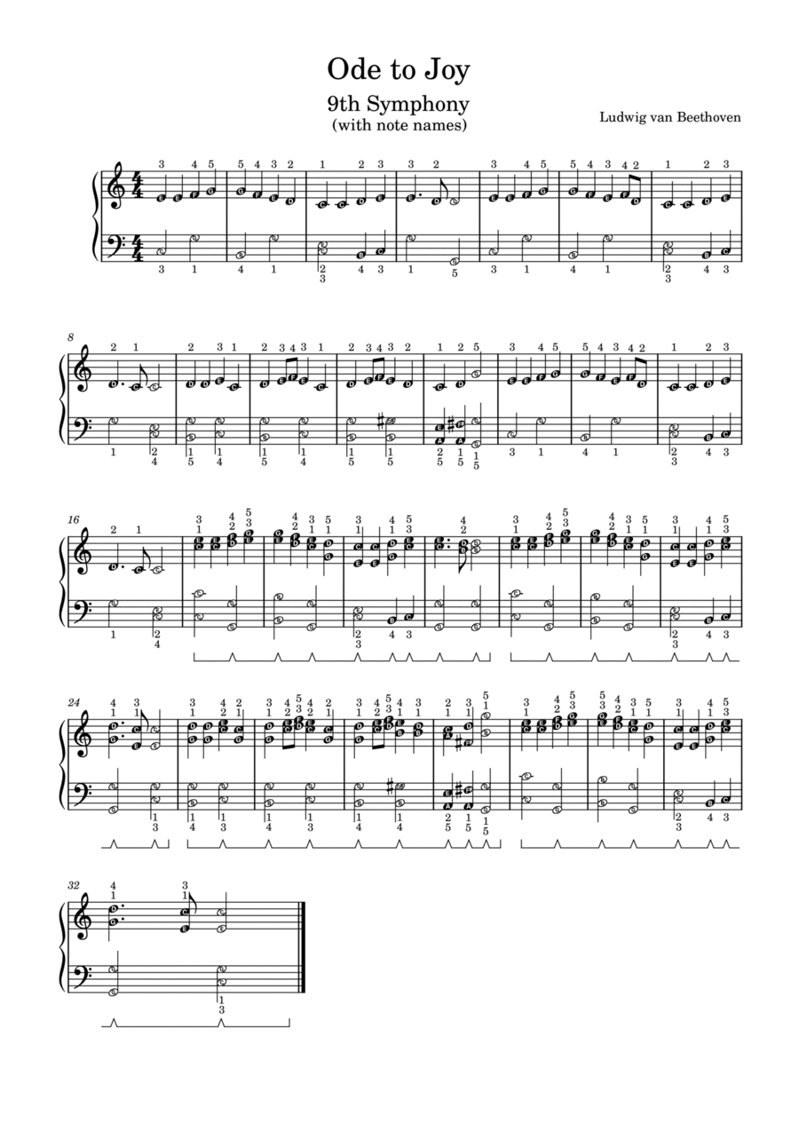 Ode to Joy, Easy Piano Arrangement in C Major, from the 9th Symphony (with note names) Easy Piano scores gallery preview page 1