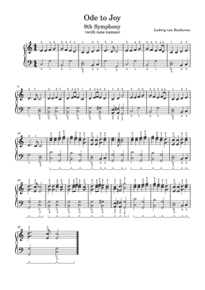 Ode to Joy, Easy Piano Arrangement in C Major, from the 9th Symphony (with note names)