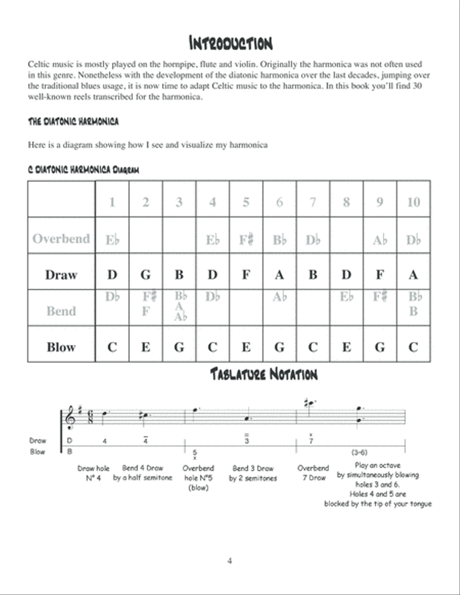 Celtic Harmonica Reels Harmonica scores gallery preview page 5