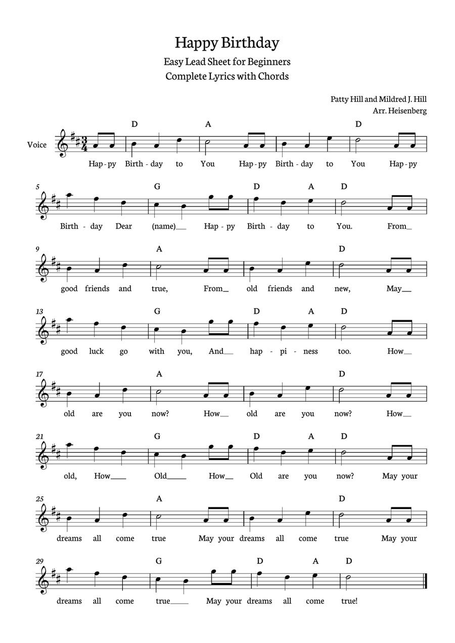 Happy Birthday Guitar scores gallery preview page 1