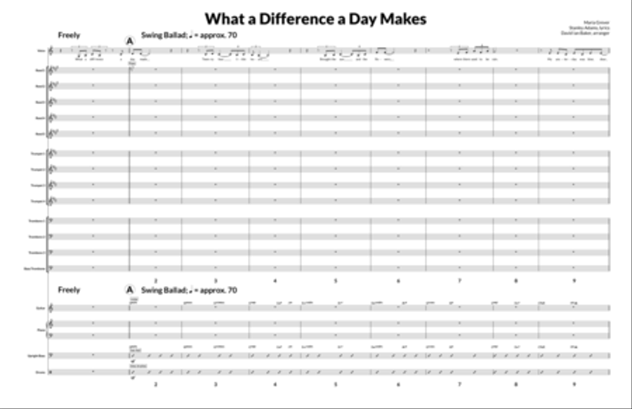 What A Diff'rence A Day Made Small Ensemble scores gallery preview page 2