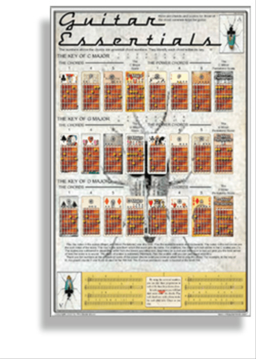 Guitar Essentials Guitar Essentials Guitar scores gallery preview page 1