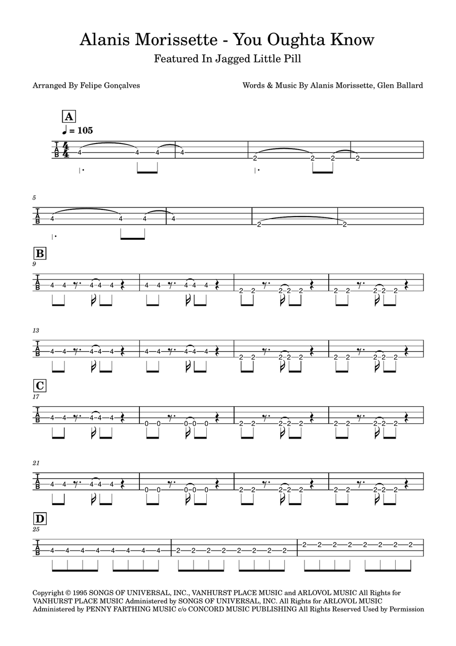 You Oughta Know Acoustic Guitar scores gallery preview page 1