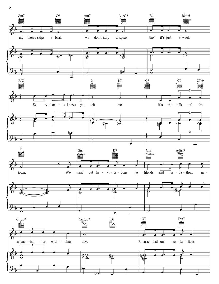 It's The Talk Of The Town Piano, Vocal, Guitar scores gallery preview page 2
