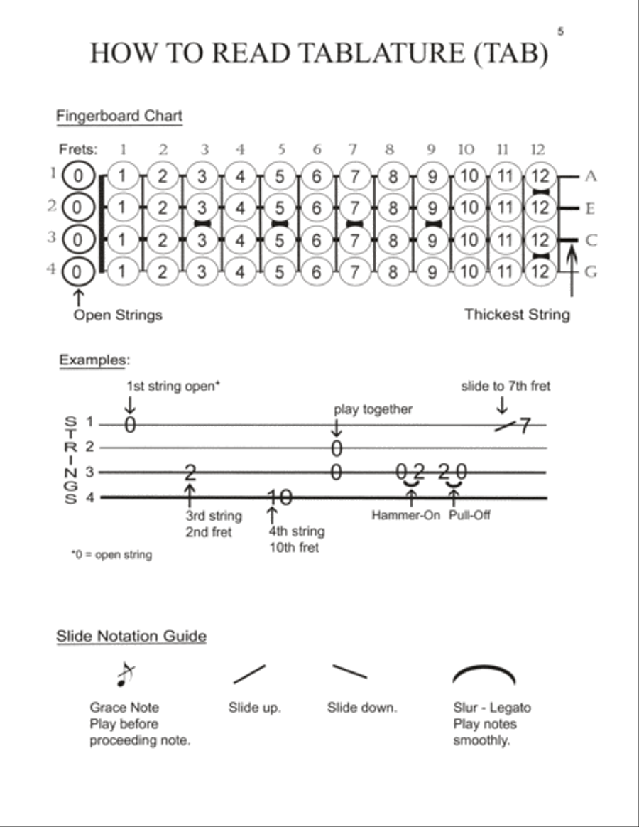 Celtic World Collection - Ukulele Ukulele scores gallery preview page 6