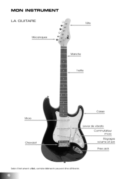 Electric Guitar Basics, French Edition