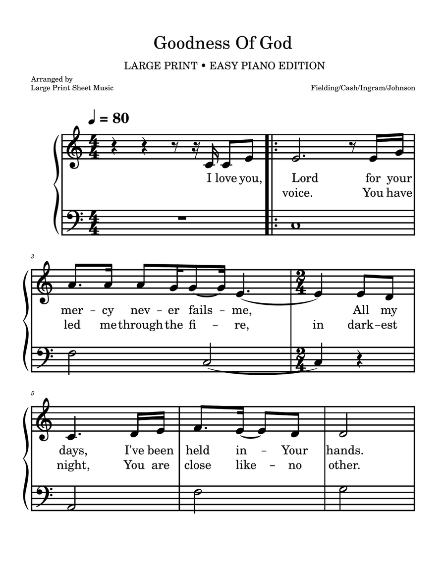 Goodness Of God Easy Piano scores gallery preview page 1
