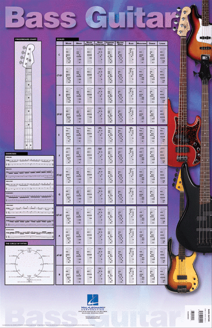 Bass Guitar Poster Bass Guitar Poster Bass Guitar scores gallery preview page 1