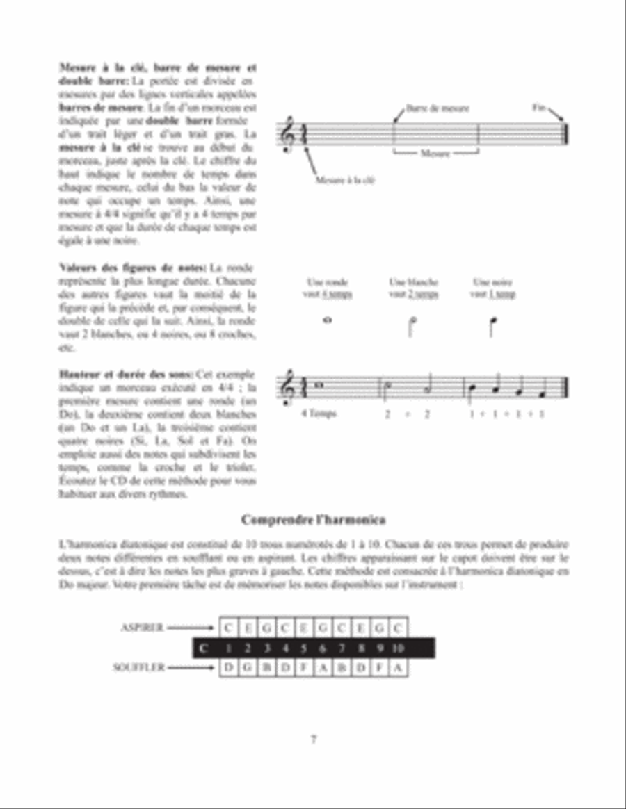 PremiÃ¨res LeÃ§ons Harmonica diatonique Harmonica scores gallery preview page 4