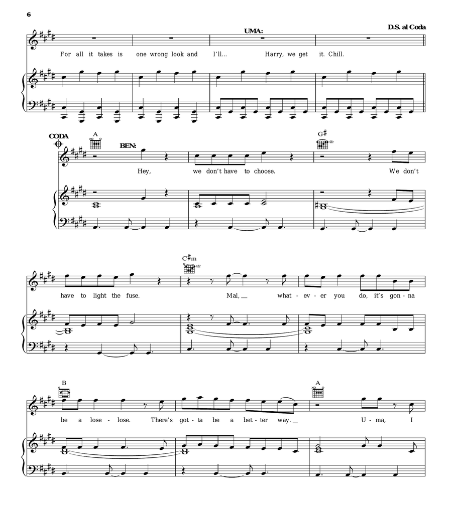 It's Goin' Down (from Disney's Descendants 2) Piano, Vocal, Guitar scores gallery preview page 6