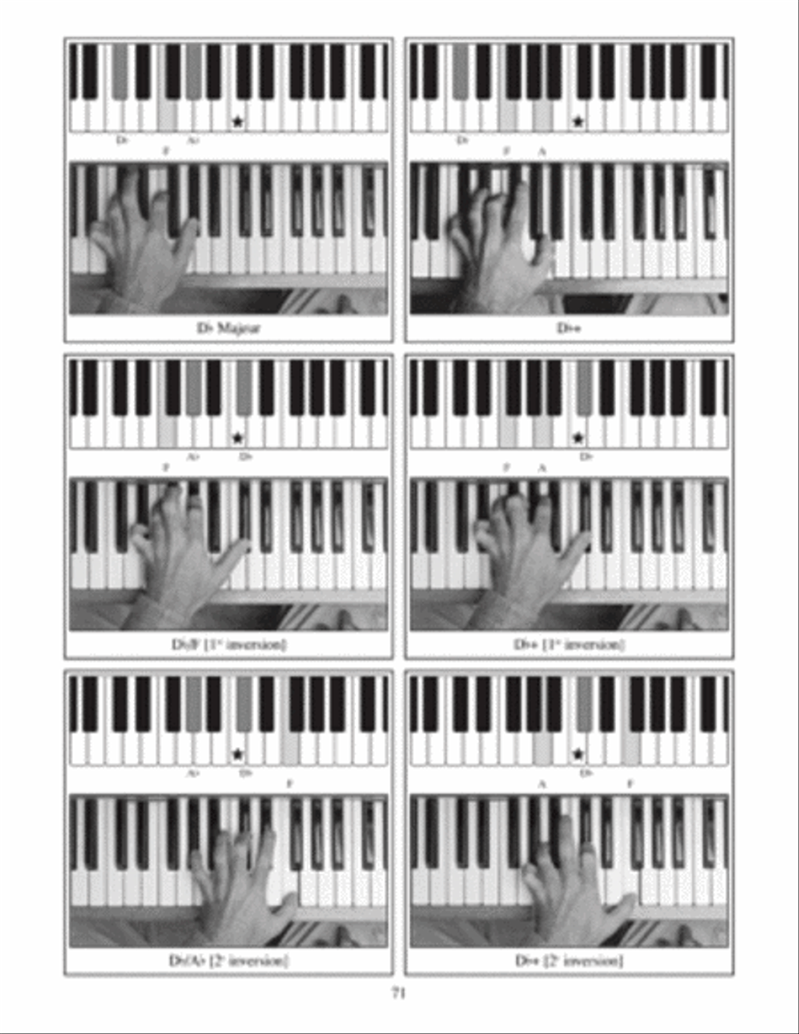 Complete Piano Photo Chords: French Edition