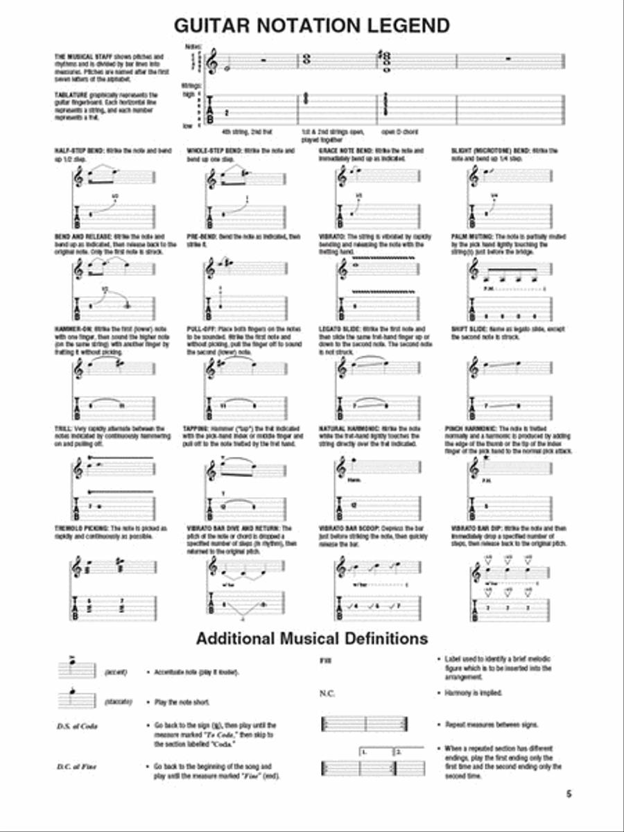 Nirvana Guitar Tablature scores gallery preview page 3