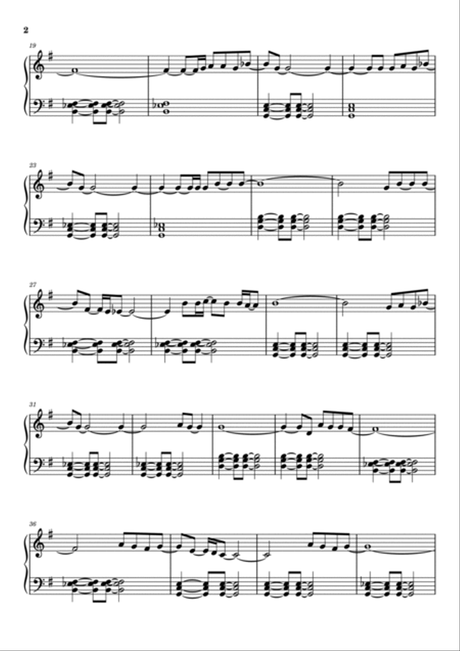 Creep Easy Piano scores gallery preview page 2