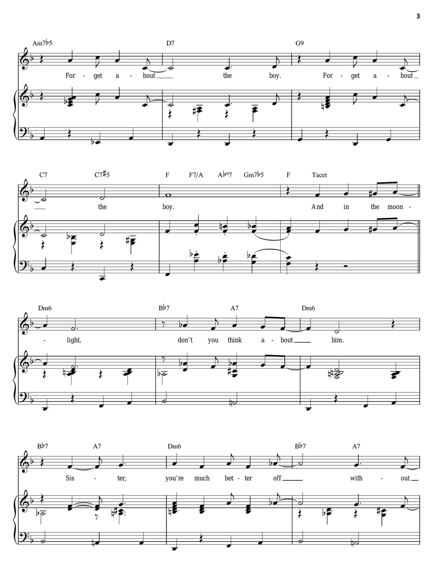 Forget About The Boy Piano, Vocal, Guitar scores gallery preview page 3