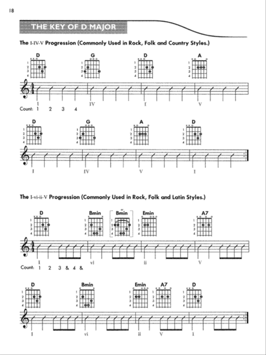 Chord Progression Encyclopedia - Guitar Guitar scores gallery preview page 6