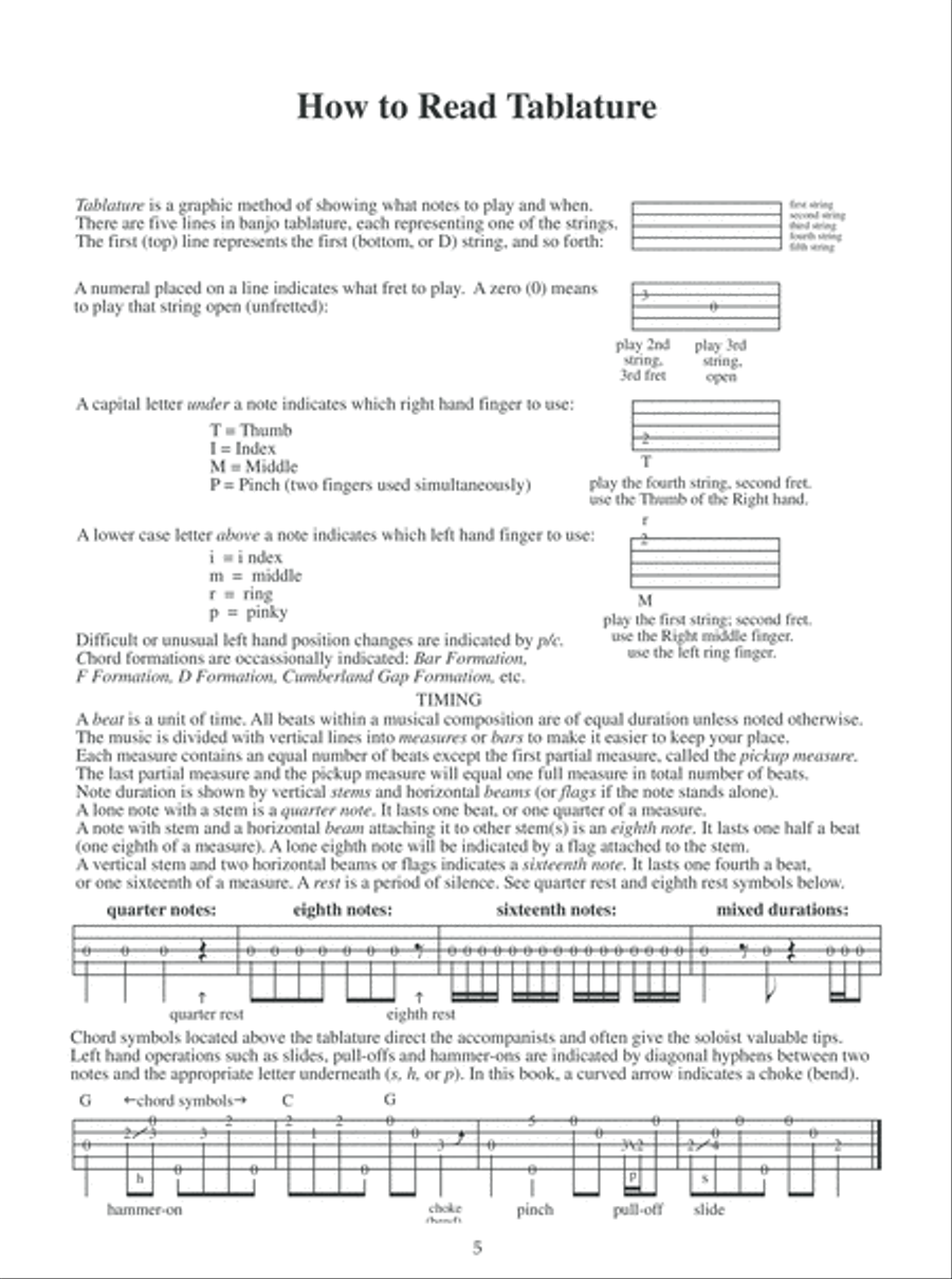 The Best of Jack Hatfield Banjo scores gallery preview page 6