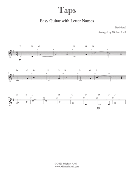 Taps- Easy Guitar image number null