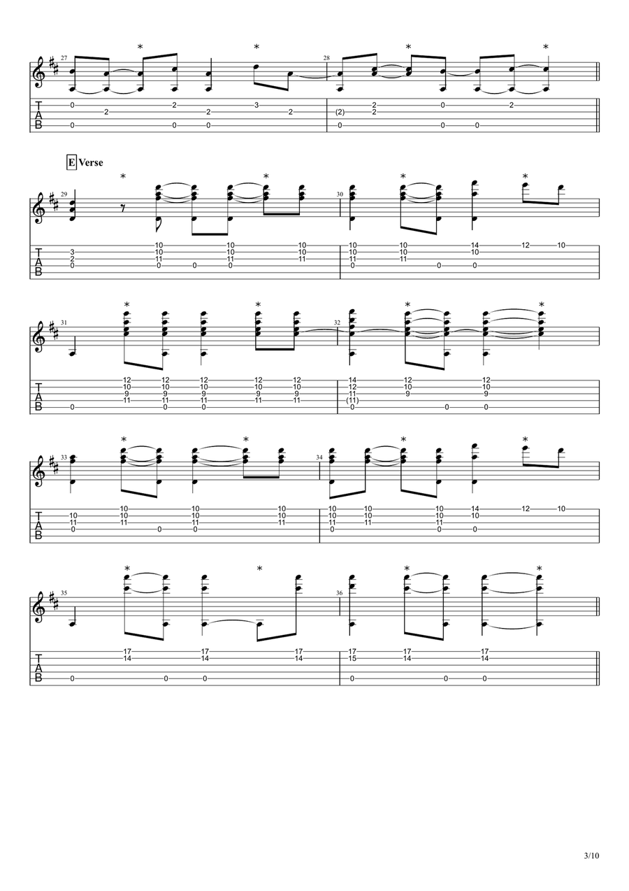 Summer Of '69 Acoustic Guitar scores gallery preview page 3
