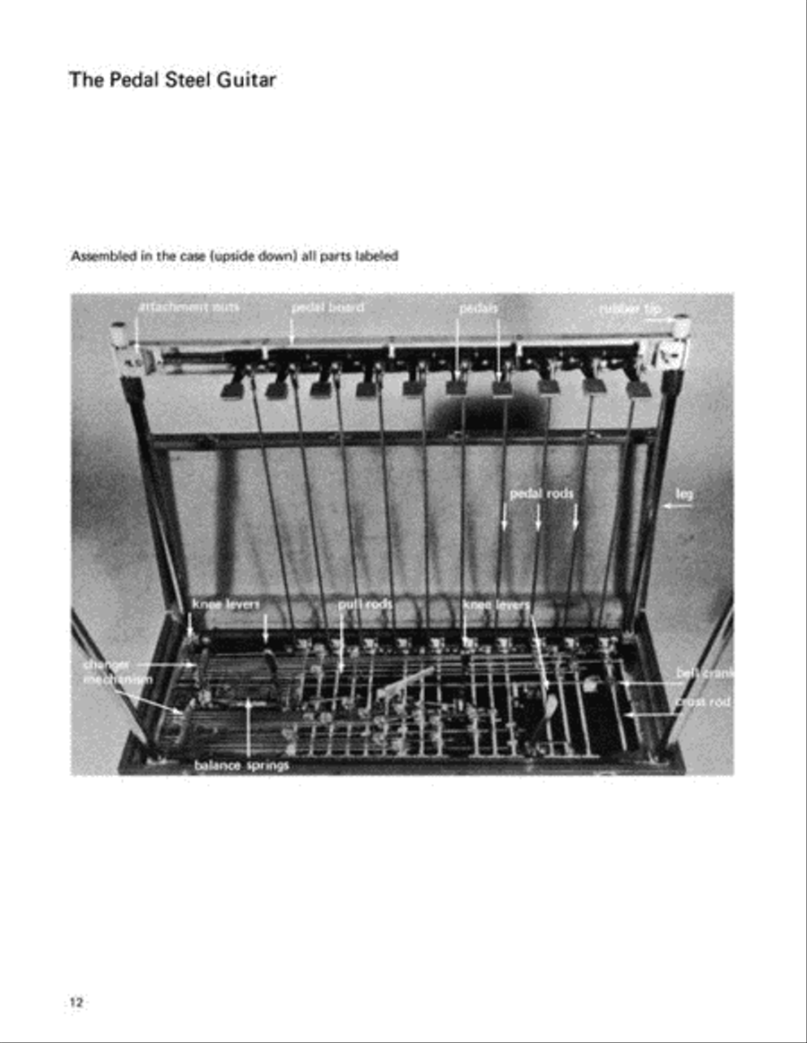 Pedal Steel Guitar Steel Guitar scores gallery preview page 11