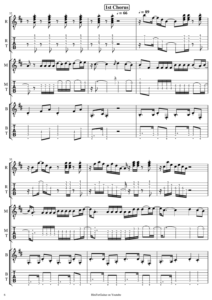 Despacito Guitar Tablature scores gallery preview page 6