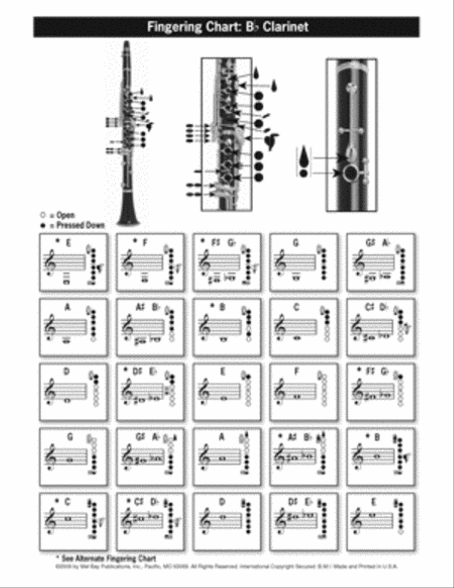 Clarinet Fingering and Scale Chart Clarinet scores gallery preview page 2