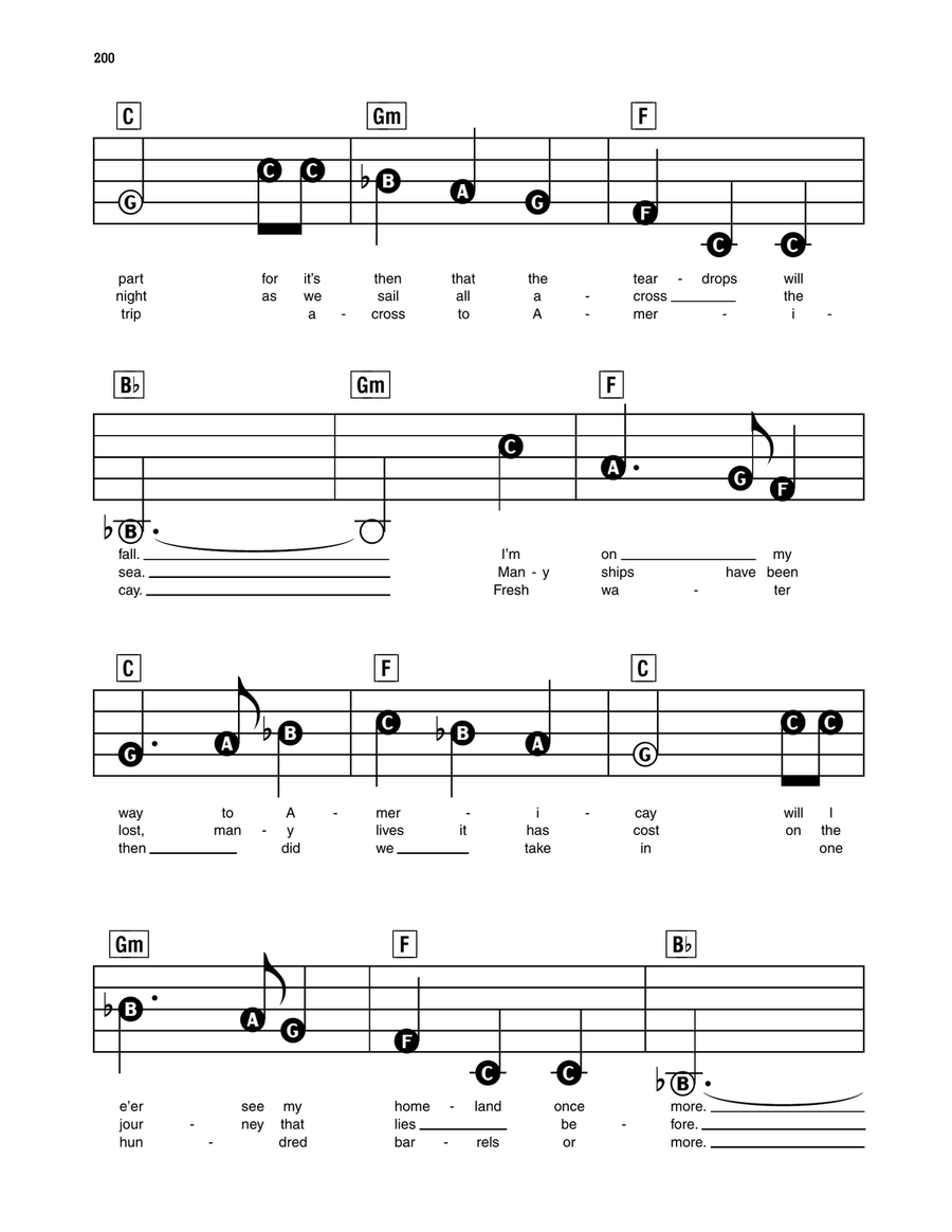 Paddy's Green Shamrock Shores Electronic Keyboard scores gallery preview page 2