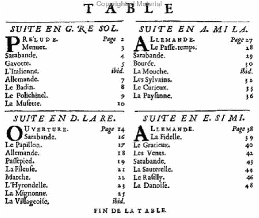 Pieces for flute (or violin) - 1716 Flute scores gallery preview page 2