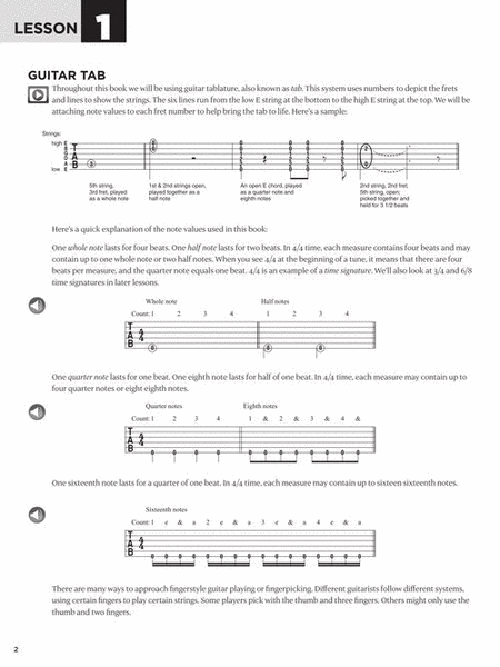 First 15 Lessons – Fingerstyle Guitar