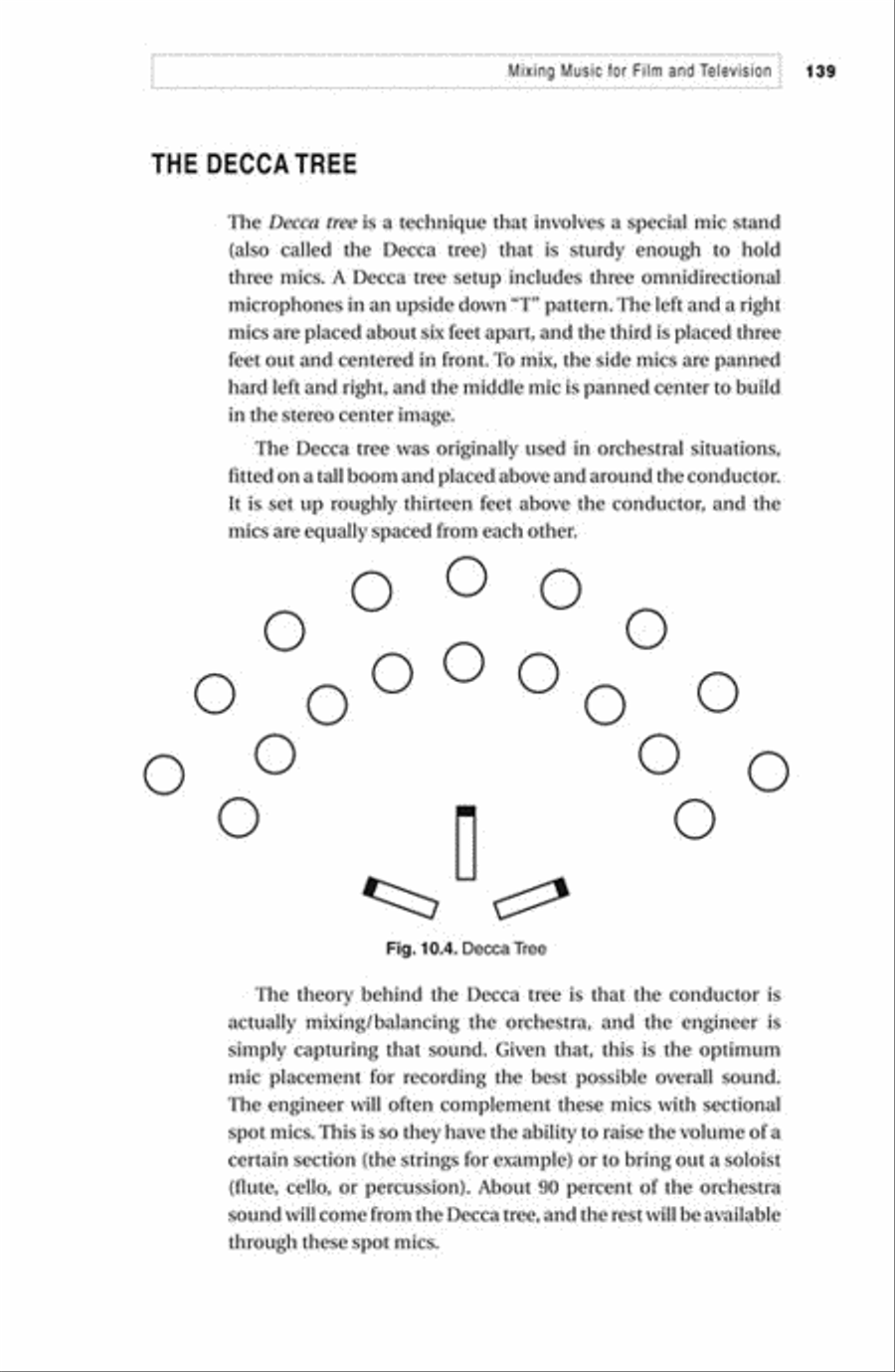 Audio Post Production Collection / Songbook scores gallery preview page 6