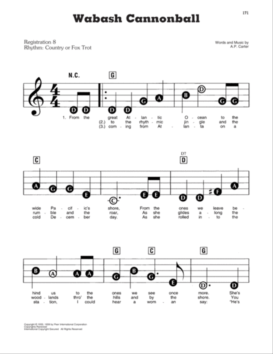 Wabash Cannonball Wabash Cannonball Electronic Keyboard scores gallery preview page 1
