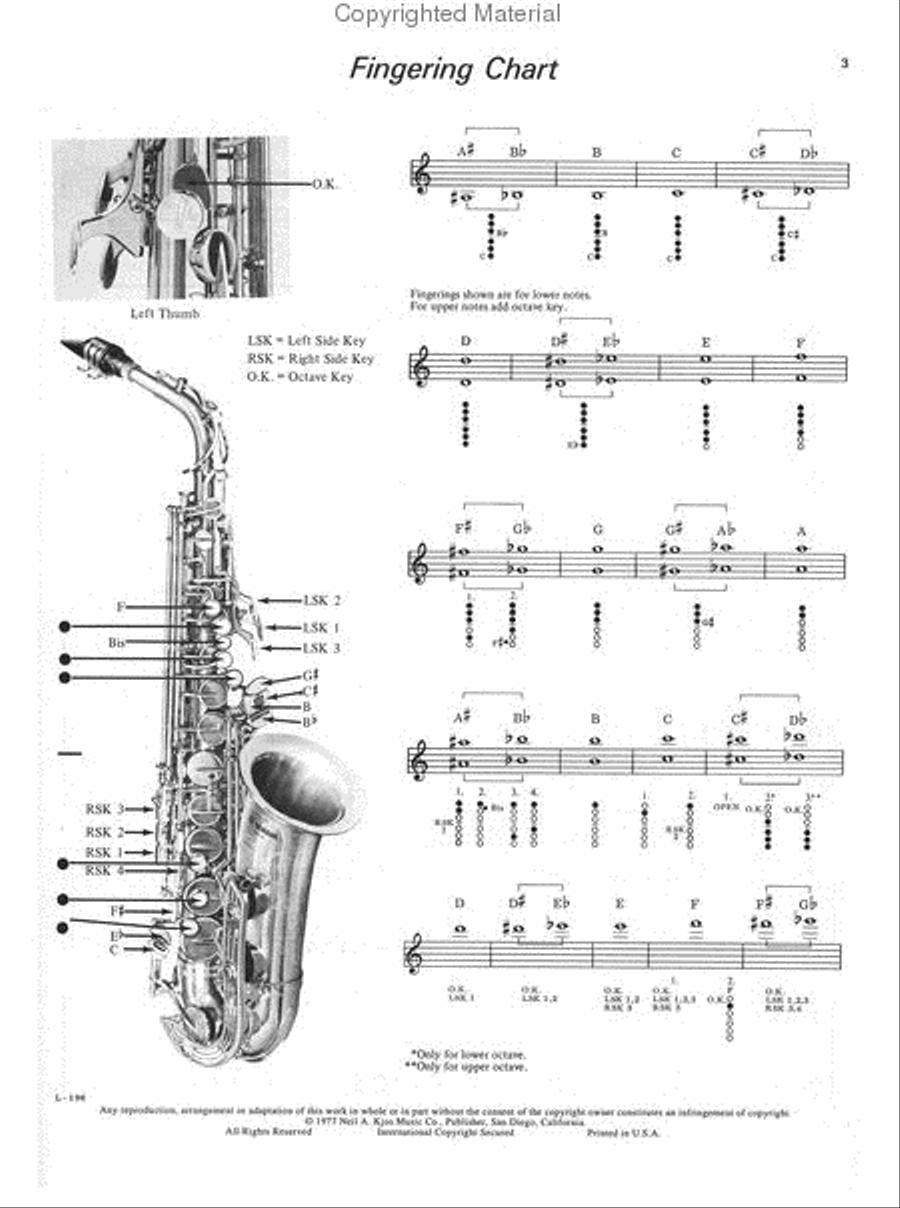 Eugene Rousseau Saxophone Method, Book 2