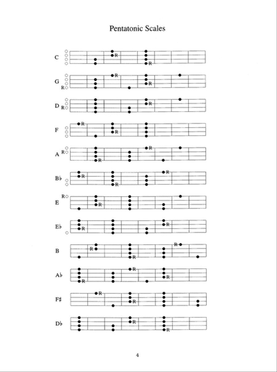 Mandolin Scales & Studies Mandolin scores gallery preview page 10