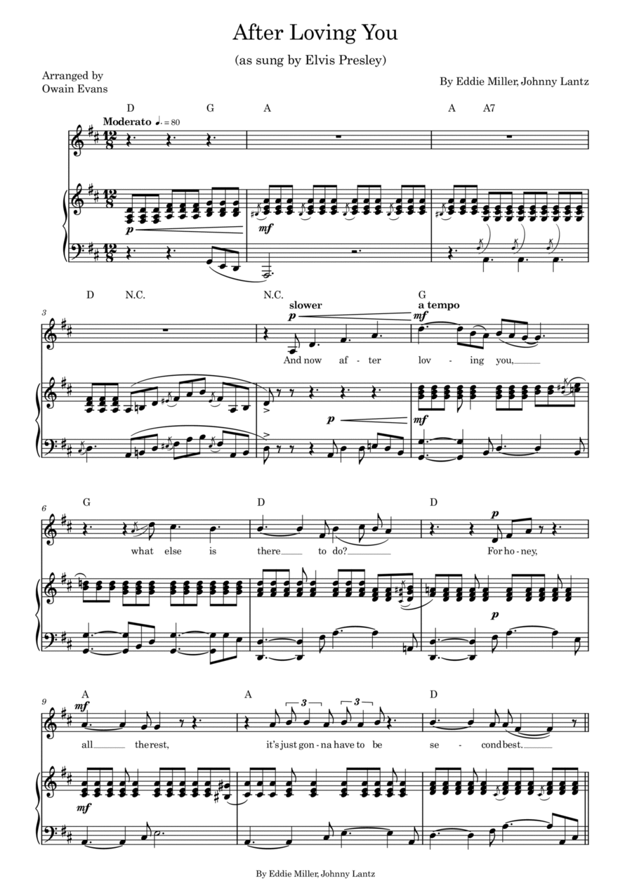 After Loving You Piano, Vocal, Guitar scores gallery preview page 1