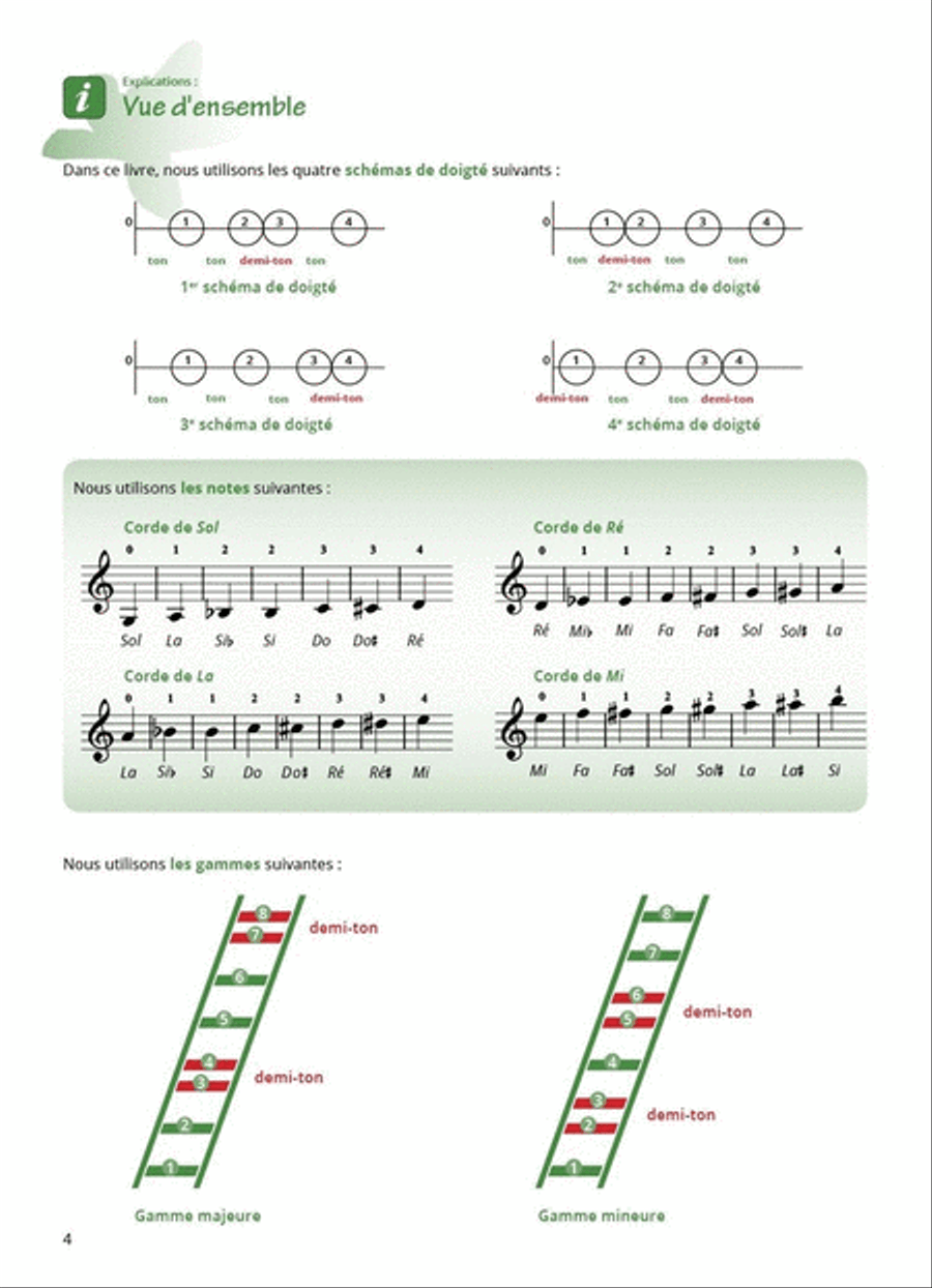 Le Monde du Violon Volume 2 Violin Solo scores gallery preview page 5