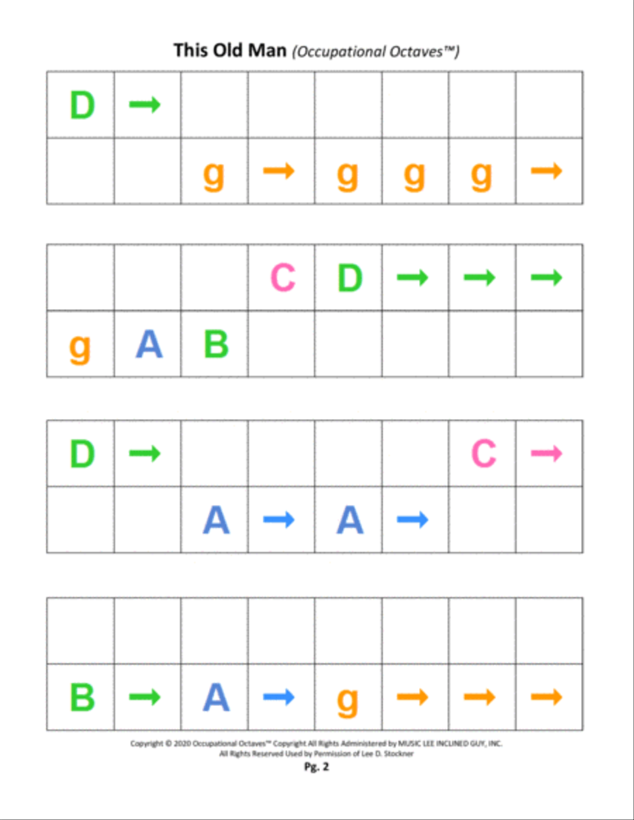 Occupational Octaves Piano™ Supplement 1.1A (This Old Man, Old MacDonald, and Camptown Races) Piano Solo scores gallery preview page 3