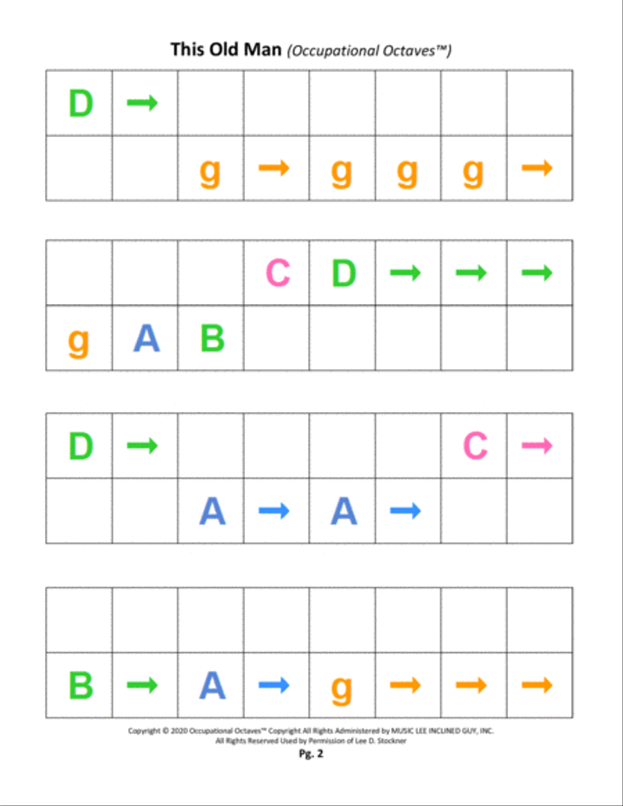 Occupational Octaves Piano™ Supplement 1.1A (This Old Man, Old MacDonald, and Camptown Races)