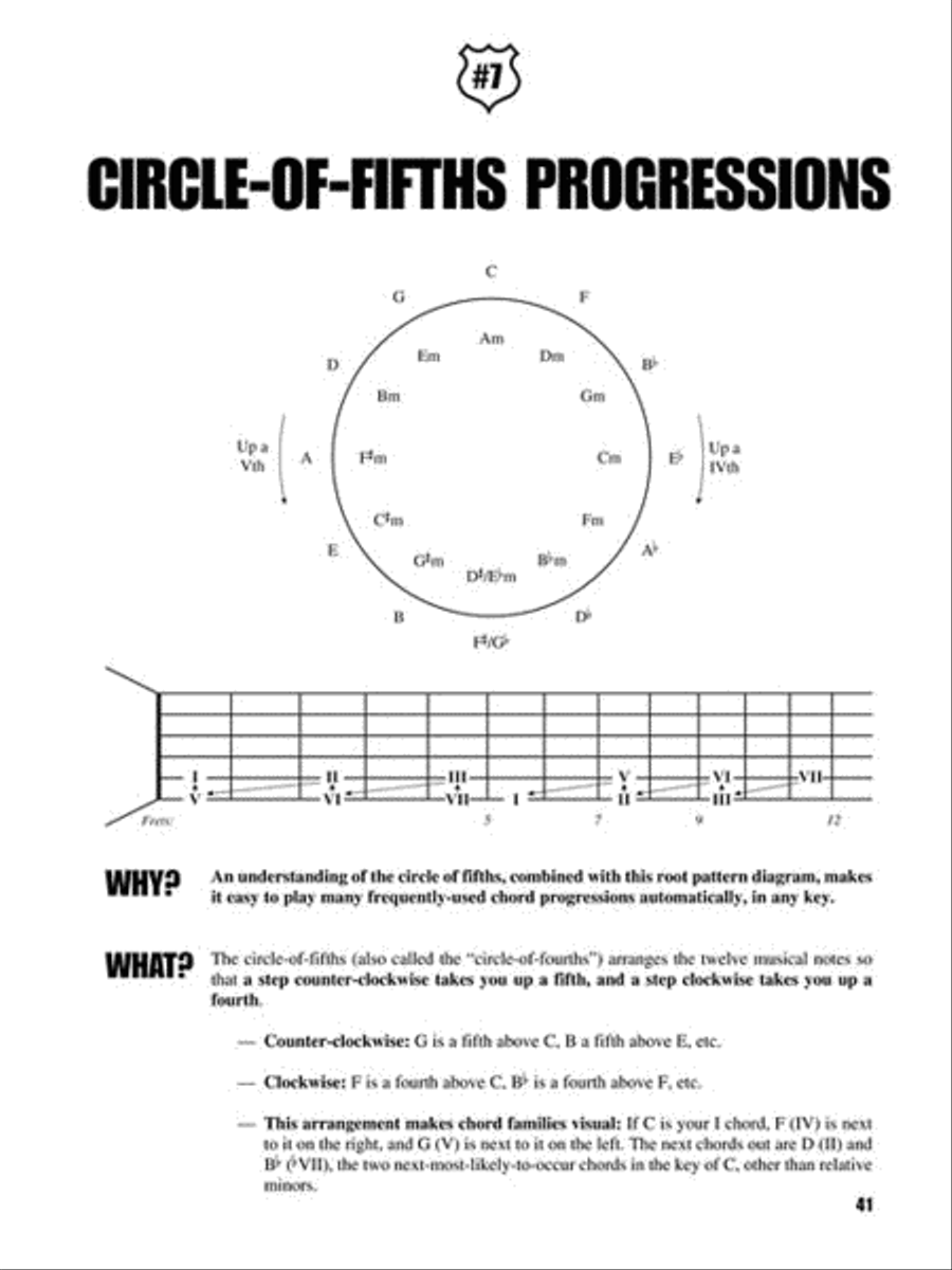 Fretboard Roadmaps – 2nd Edition Guitar scores gallery preview page 5