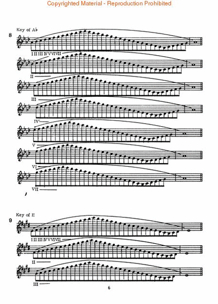 Technique of the Saxophone – Volume 1