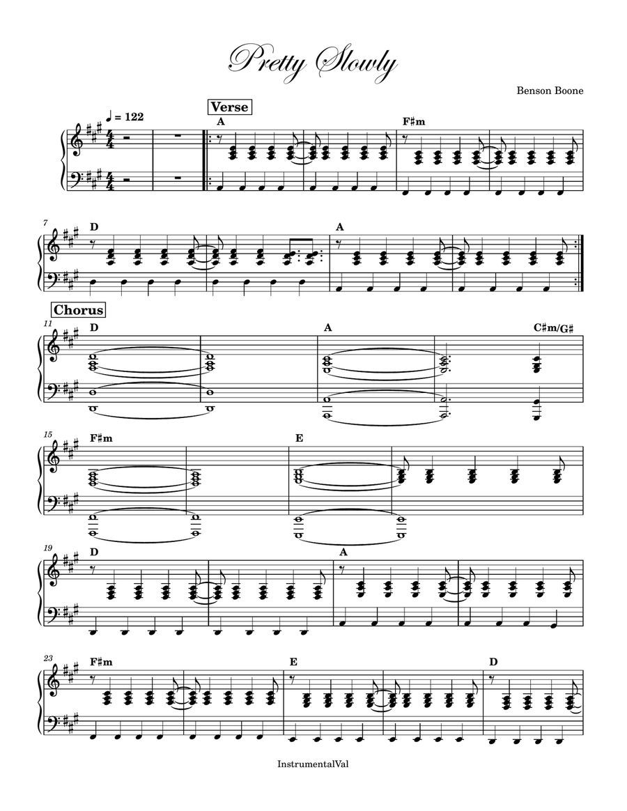Pretty Slowly Piano Solo scores gallery preview page 1